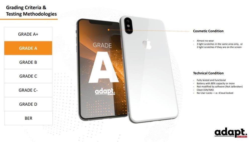 REFURB. PHONE IPHONE 16 PROMAX/256GB N.DESERT GRADE A RENEWED