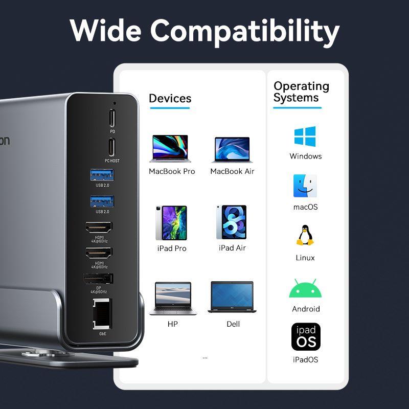 NB ACC DOCKING STATION 15IN1/USB-C MST TPUH0 VENTION NB ACC DOCKING STATION 15IN1/USB-C MST TPUH0 VENTION