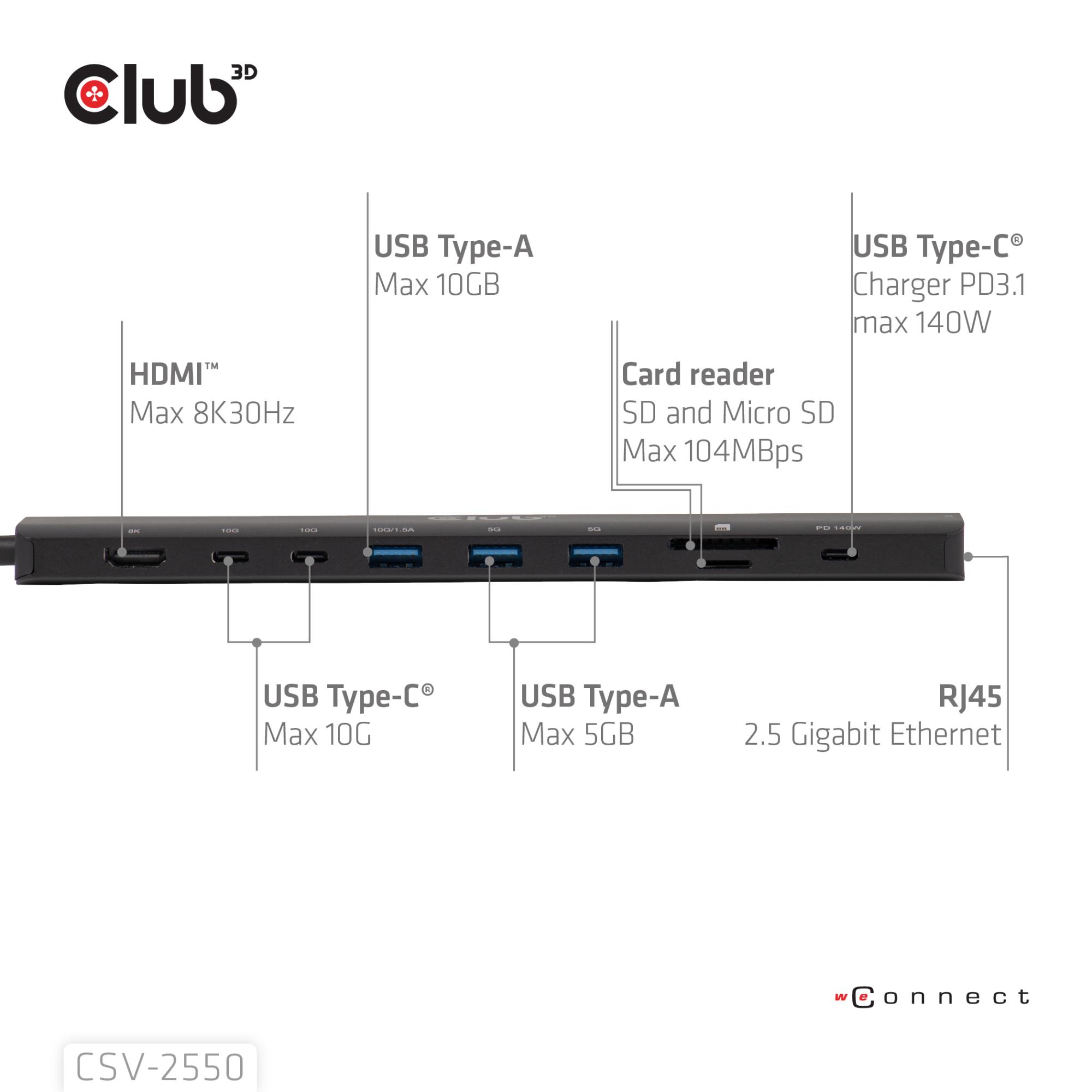 NB ACC DOCKING STATION 10IN1/USB-C 140W CSV-2550 CLUB3D