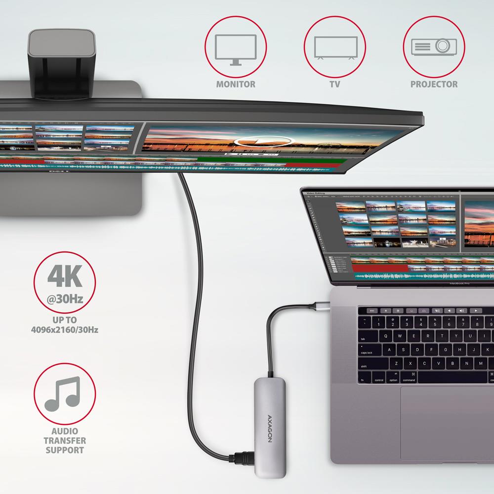 I/O HUB USB-C 5IN1/0.2M HMC-HCR3A AXAGON I/O HUB USB-C 5IN1/0.2M HMC-HCR3A AXAGON