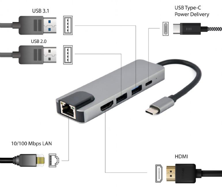I/O ADAPTER USB-C TO HDMI/USB3/5IN1 A-CM-COMBO5-04 GEMBIRD I/O ADAPTER USB-C TO HDMI/USB3/5IN1 A-CM-COMBO5-04 GEMBIRD