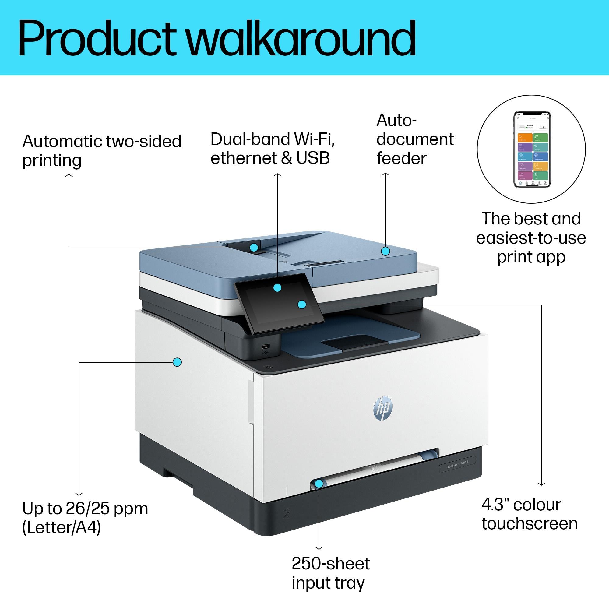 PRINTER/COP/SCAN/3302SDW 499Q6F#B19 HP