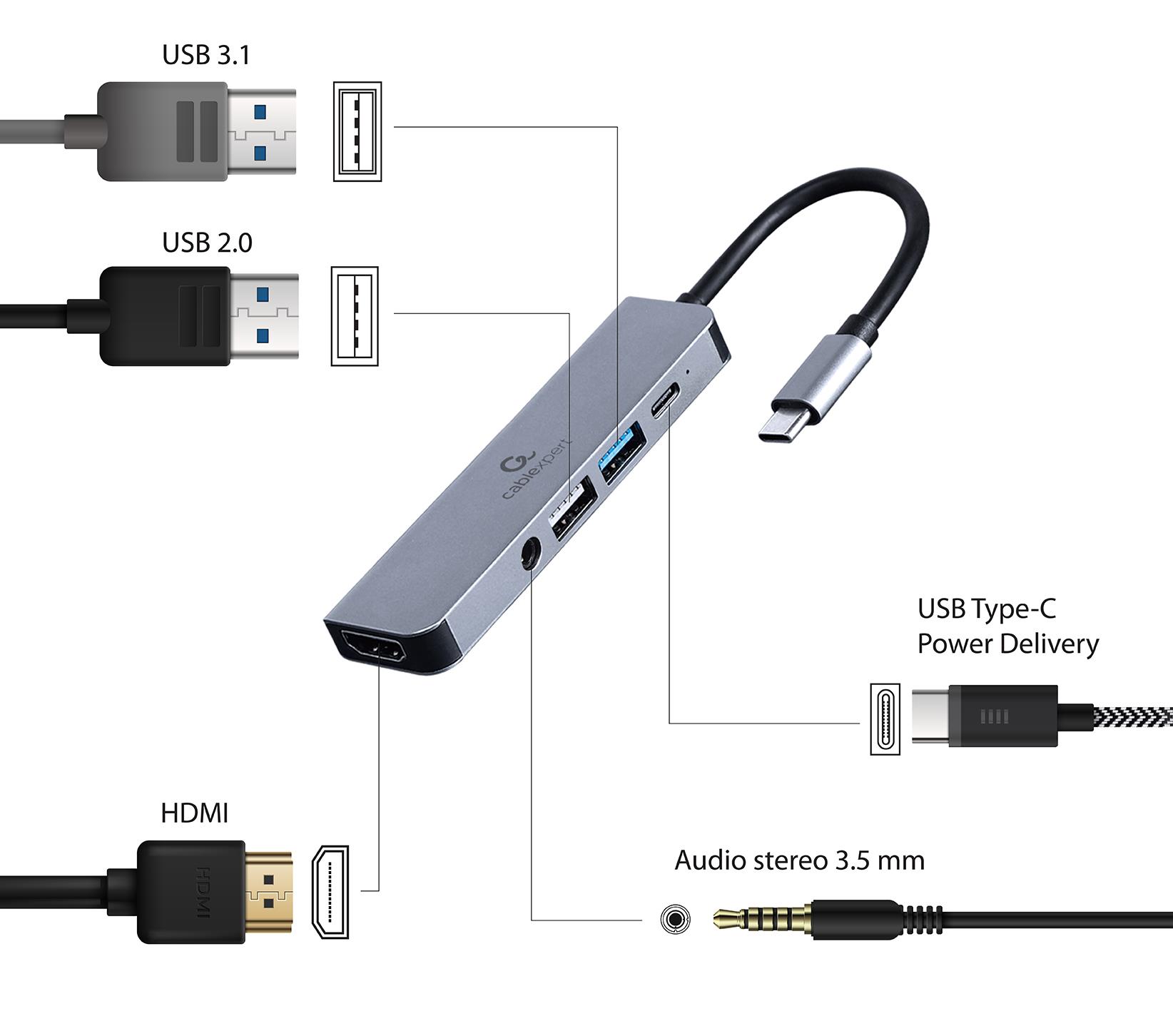 I/O ADAPTER USB-C TO HDMI/USB3/5IN1 A-CM-COMBO5-02 GEMBIRD I/O ADAPTER USB-C TO HDMI/USB3/5IN1 A-CM-COMBO5-02 GEMBIRD
