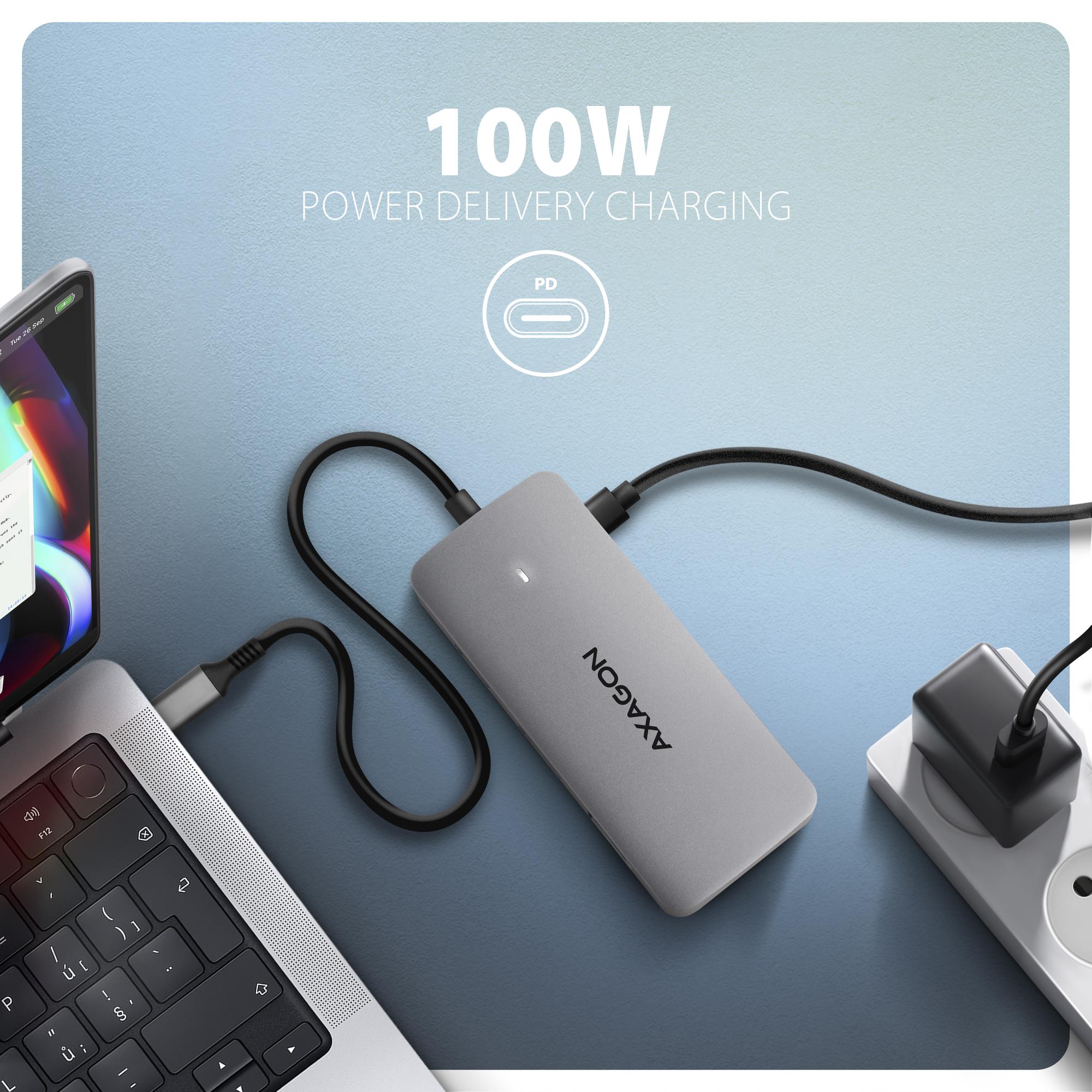 Usb 3p I/O HUB USB-C 3P HDMI DP/0.15M HMC-CUB83X2 AXAGON – Arvensa